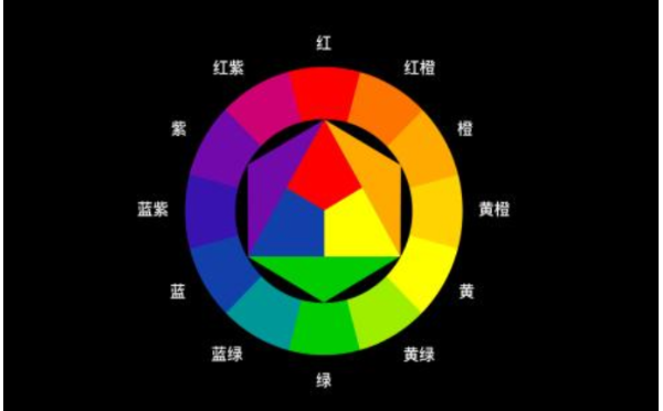 無錫網(wǎng)站設(shè)計對效果不滿意怎么辦？